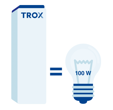 TROX AIR PURIFIER - nízká spotřeba energie - CZ
